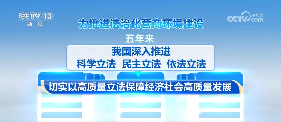 奋进的法治中国 | 护航营商环境 法治何以稳预期、促繁荣？