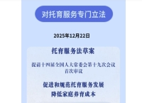 新华社权威快报丨降低家庭养育成本！我国拟对托育服务专门立法