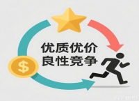 学习规划建议每日问答丨怎样理解形成优质优价、良性竞争的市场秩序