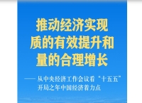 从中央经济工作会议看“十五五”开局之年中国经济着力点