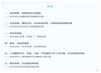 “两高”联合发布依法惩治金融领域职务犯罪典型案例