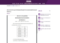 孙颖莎、王曼昱，拟免试进入清华大学读研