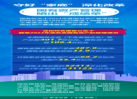 人大常委会丨守好“家底” 深化改革——国有资产管理晒出“成绩单”